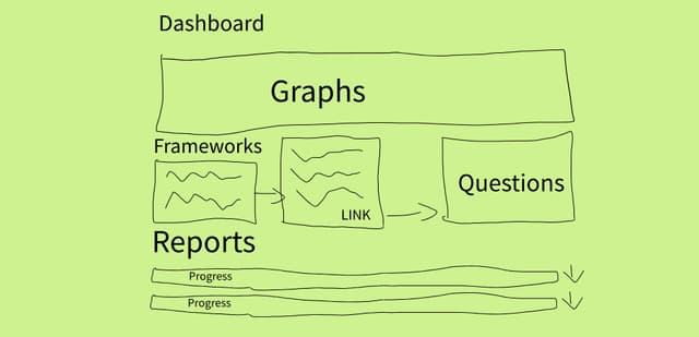 product slide
